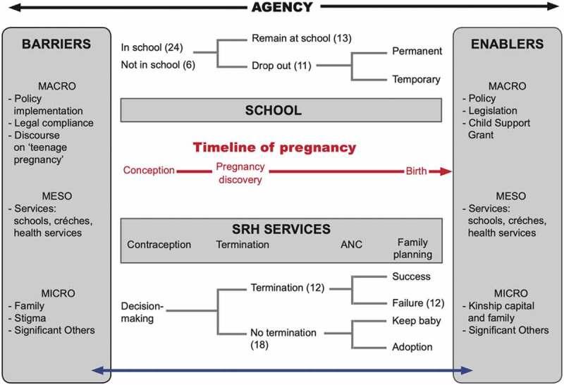 https://cdn.ncbi.nlm.nih.gov/pmc/blobs/2a91/7935122/47874970cccc/ZGHA_A_1886456_F0003_OC.jpg