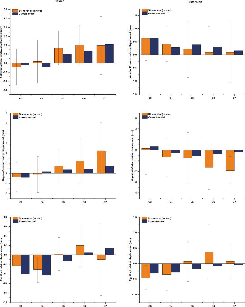 https://cdn.ncbi.nlm.nih.gov/pmc/blobs/2a95/8710013/479f412a0b75/13018_2021_2885_Fig2_HTML.jpg