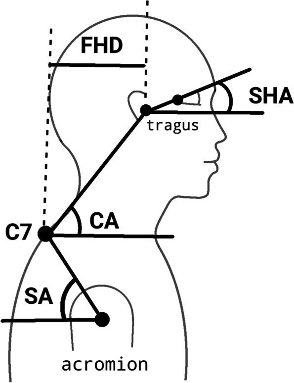https://cdn.ncbi.nlm.nih.gov/pmc/blobs/2a95/9869578/ab1a0d26a17b/12891_2023_6168_Fig4_HTML.jpg