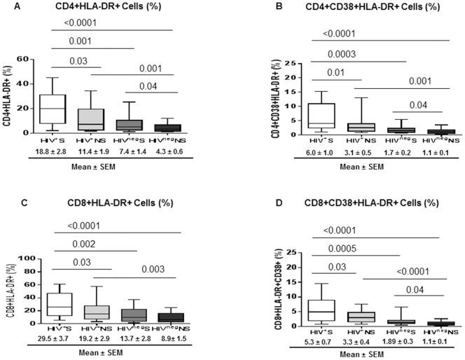 https://cdn.ncbi.nlm.nih.gov/pmc/blobs/2a99/4026405/a9fee1ef9704/pone.0097698.g001.jpg