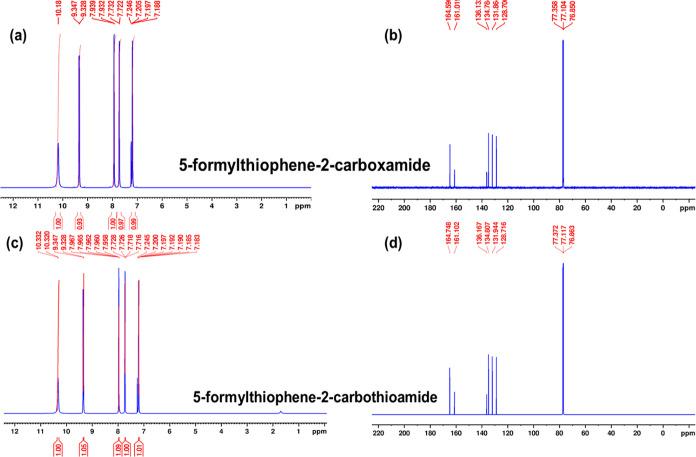 https://cdn.ncbi.nlm.nih.gov/pmc/blobs/2a9f/10883020/52897d9c1d9a/ao3c07517_0002.jpg