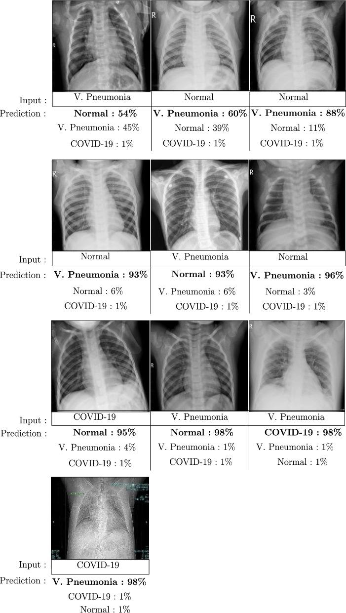 https://cdn.ncbi.nlm.nih.gov/pmc/blobs/2aa4/7505916/dbafc926e05f/13755_2020_119_Fig7_HTML.jpg