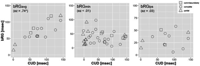 https://cdn.ncbi.nlm.nih.gov/pmc/blobs/2aa5/10769931/c42af8aef0a9/11065_2022_9569_Fig5_HTML.jpg