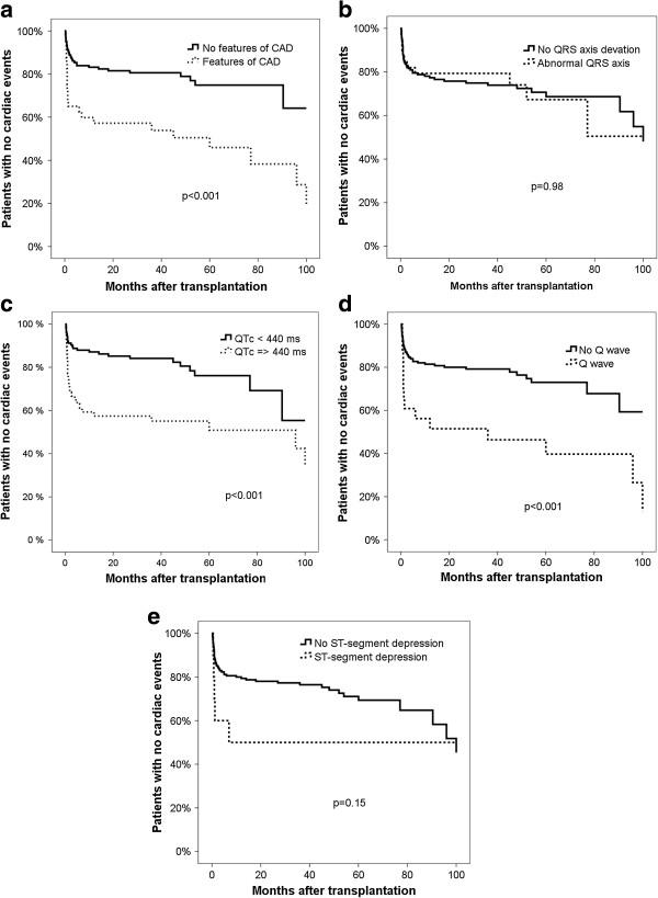 https://cdn.ncbi.nlm.nih.gov/pmc/blobs/2aac/4009062/01a367f9fdb9/1471-230X-14-65-1.jpg