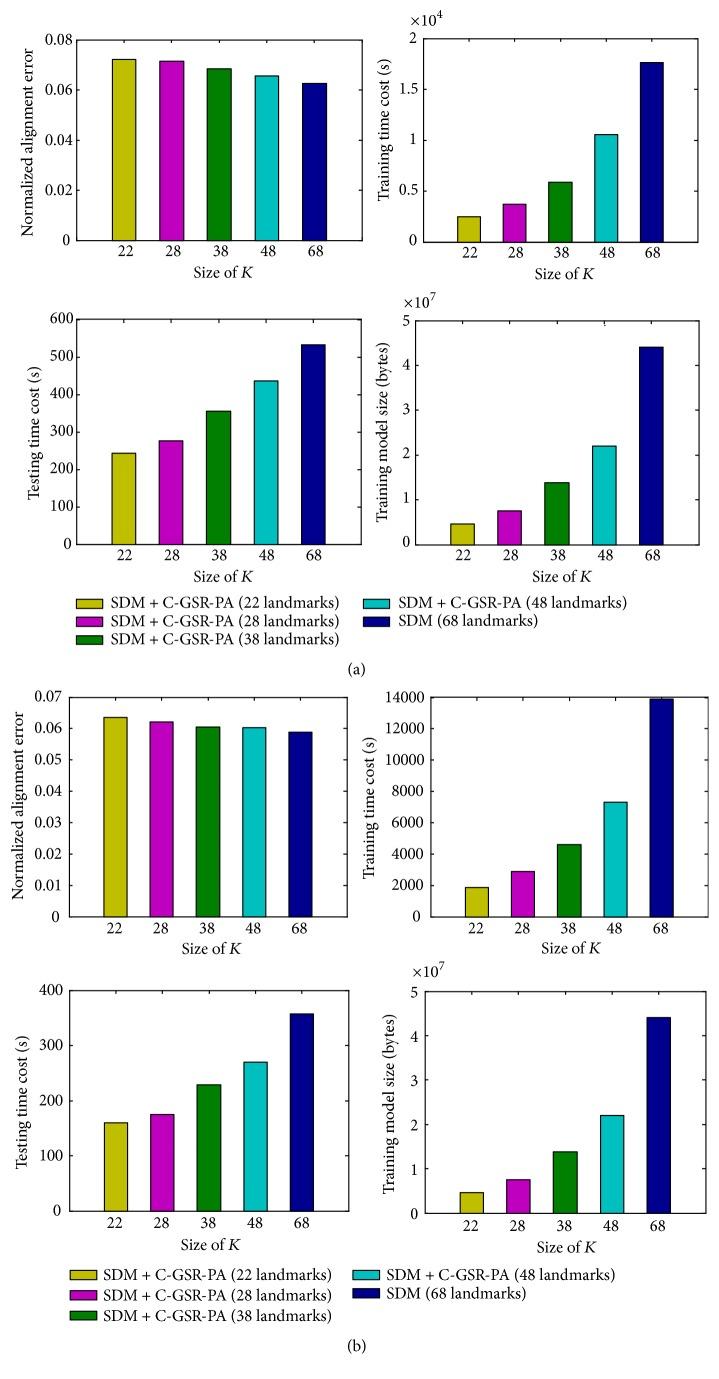 https://cdn.ncbi.nlm.nih.gov/pmc/blobs/2aac/5420436/9d6839186378/CIN2017-8710492.008.jpg