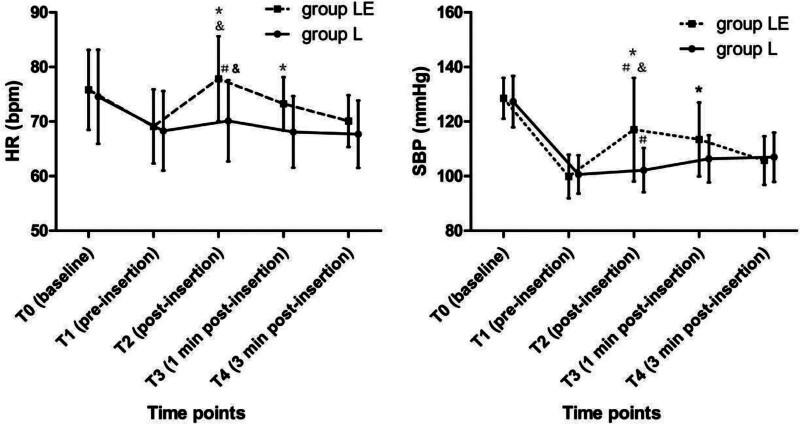 https://cdn.ncbi.nlm.nih.gov/pmc/blobs/2ab1/11441882/65a503a9be76/medi-103-e39934-g003.jpg