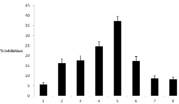 https://cdn.ncbi.nlm.nih.gov/pmc/blobs/2aba/3764674/ea3bded2d07e/JRPS-8-113-g002.jpg