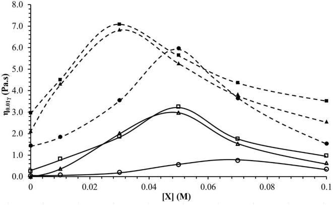 https://cdn.ncbi.nlm.nih.gov/pmc/blobs/2abe/7786601/2e107409644a/gr4.jpg