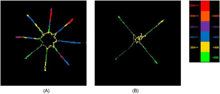 https://cdn.ncbi.nlm.nih.gov/pmc/blobs/2abf/8599520/8249865f5318/41598_2021_1974_Fig13_HTML.jpg
