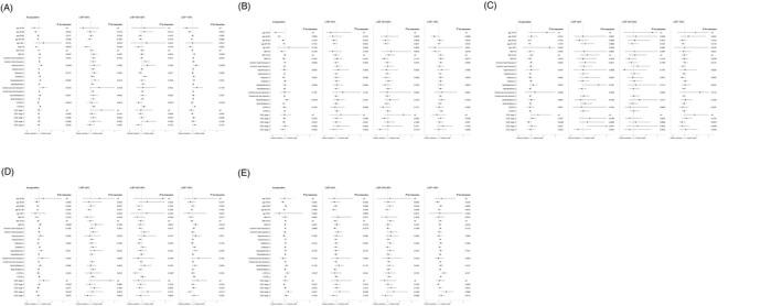 https://cdn.ncbi.nlm.nih.gov/pmc/blobs/2ac0/11424319/836ed5848558/EHF2-11-3095-g002.jpg