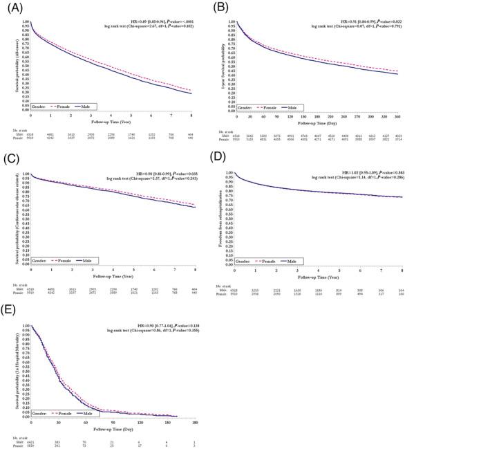 https://cdn.ncbi.nlm.nih.gov/pmc/blobs/2ac0/11424319/f52f911700c8/EHF2-11-3095-g001.jpg