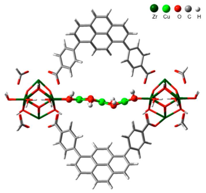 https://cdn.ncbi.nlm.nih.gov/pmc/blobs/2ac2/9656382/56cf612bb857/molecules-27-07146-g008.jpg