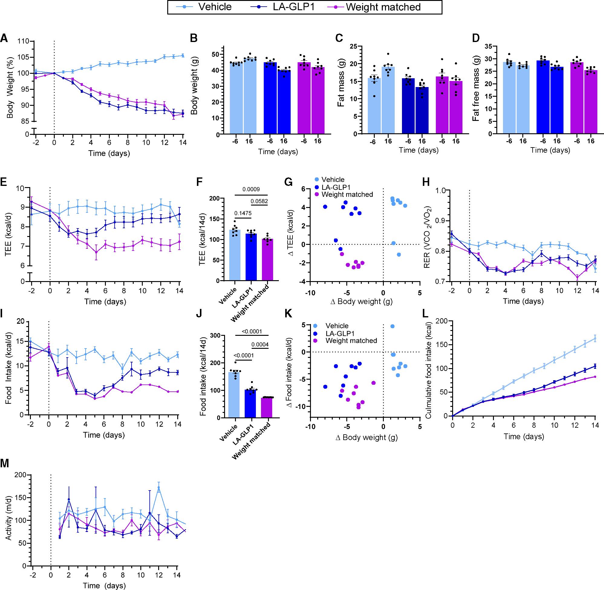 https://cdn.ncbi.nlm.nih.gov/pmc/blobs/2ac5/11380917/9d82feafe92b/nihms-2019502-f0004.jpg