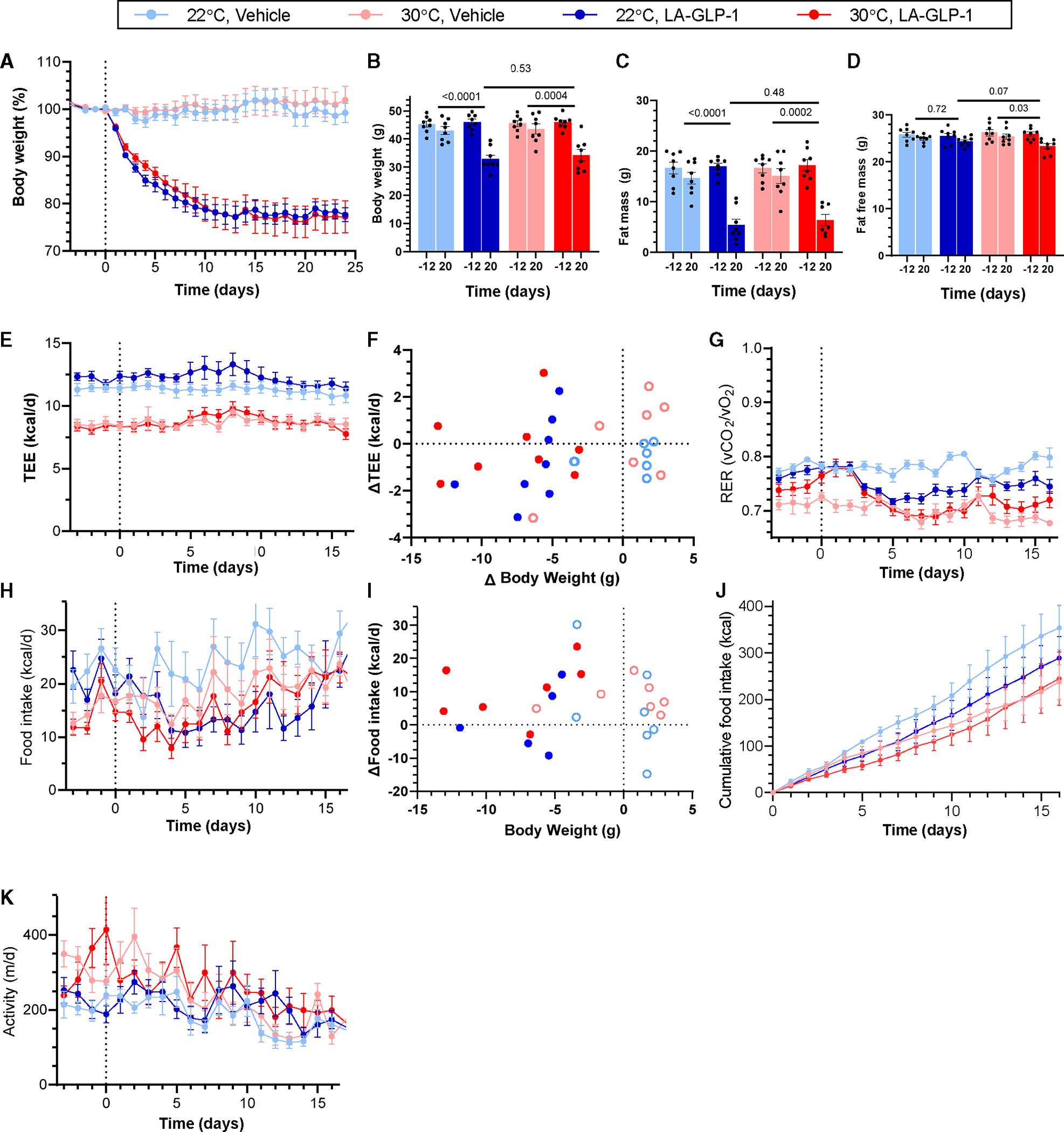 https://cdn.ncbi.nlm.nih.gov/pmc/blobs/2ac5/11380917/c8944995b558/nihms-2019502-f0003.jpg