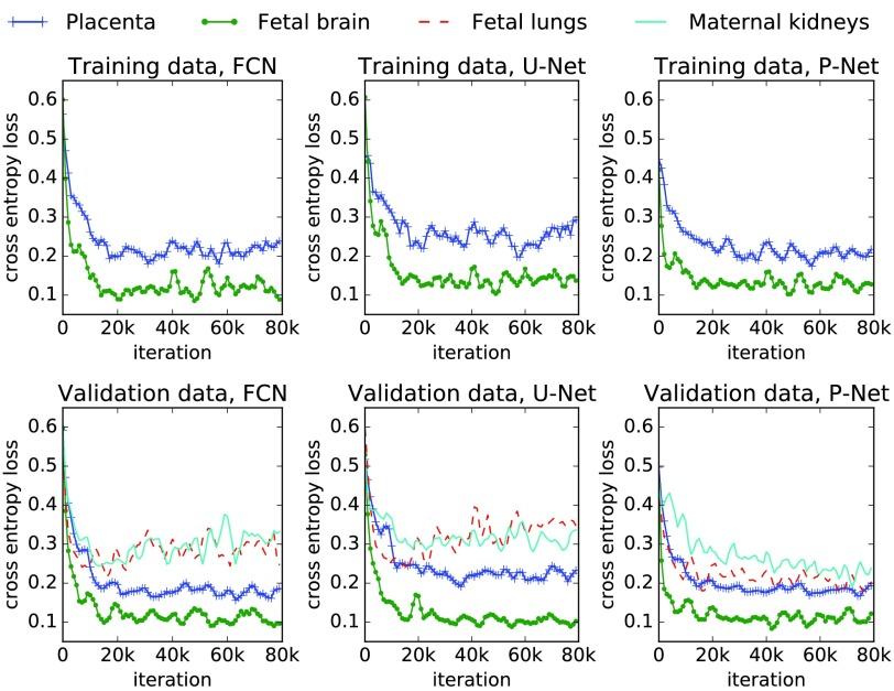 https://cdn.ncbi.nlm.nih.gov/pmc/blobs/2ac6/6051485/d7832182b196/wang4-2791721.jpg