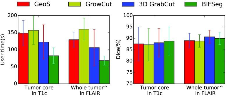 https://cdn.ncbi.nlm.nih.gov/pmc/blobs/2ac6/6051485/fc22177feb44/wang13-2791721.jpg