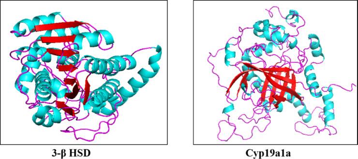 https://cdn.ncbi.nlm.nih.gov/pmc/blobs/2ac8/12022011/999e3cbb7415/41598_2025_92226_Fig9_HTML.jpg
