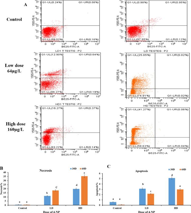 https://cdn.ncbi.nlm.nih.gov/pmc/blobs/2ac8/12022011/d1061d1a9061/41598_2025_92226_Fig5_HTML.jpg