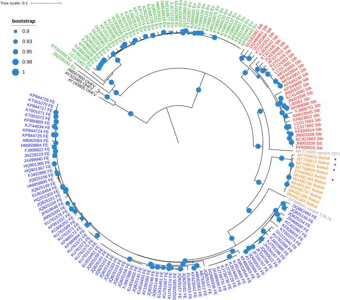 https://cdn.ncbi.nlm.nih.gov/pmc/blobs/2aca/10079218/418e7af70661/pntd.0011141.g001.jpg