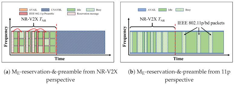https://cdn.ncbi.nlm.nih.gov/pmc/blobs/2acd/10181680/940e0ed11b4b/sensors-23-04337-g008.jpg