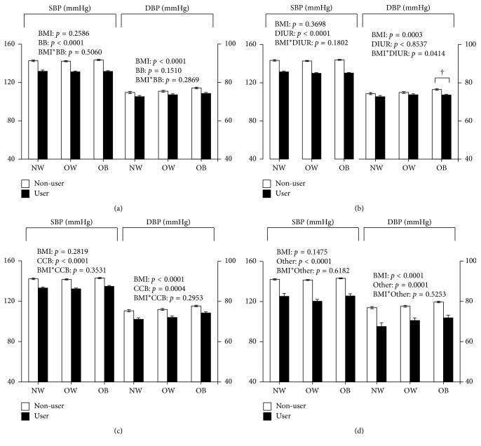 https://cdn.ncbi.nlm.nih.gov/pmc/blobs/2acd/6188586/a22933d3d76a/JOBE2018-4573258.001.jpg