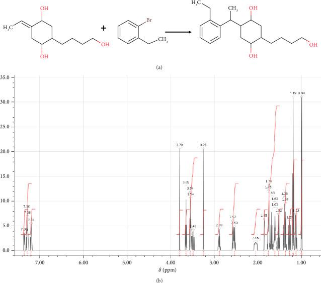 https://cdn.ncbi.nlm.nih.gov/pmc/blobs/2ace/11976051/61a72db94e15/APS2025-5528793.010.jpg