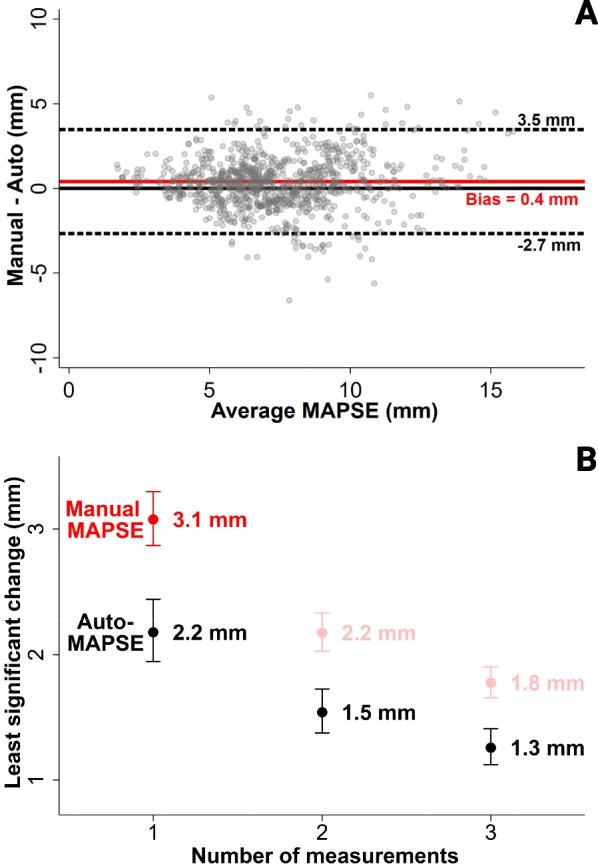 https://cdn.ncbi.nlm.nih.gov/pmc/blobs/2acf/11164841/7d5e9e172ed1/40635_2024_640_Fig5_HTML.jpg