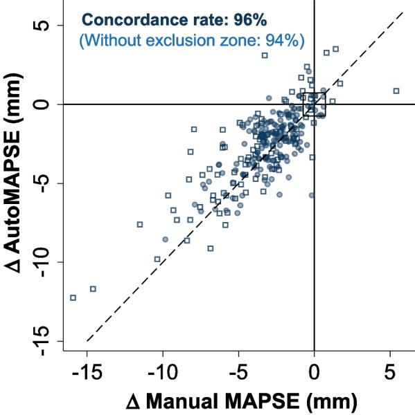 https://cdn.ncbi.nlm.nih.gov/pmc/blobs/2acf/11164841/a5cfd50c400c/40635_2024_640_Fig6_HTML.jpg