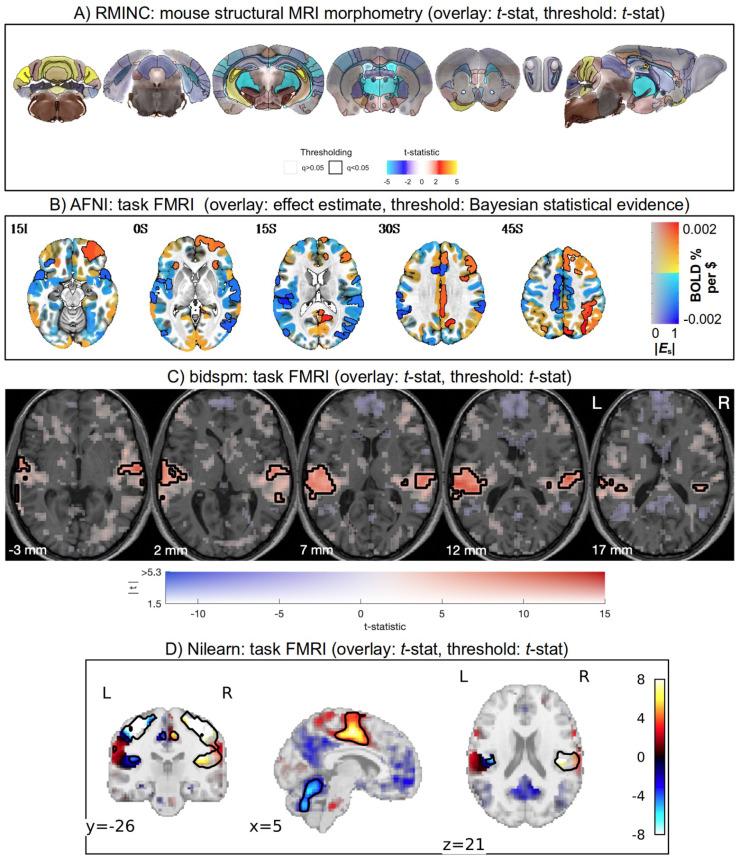 https://cdn.ncbi.nlm.nih.gov/pmc/blobs/2acf/12036441/1c5d491e7648/nihpp-2504.07824v1-f0007.jpg