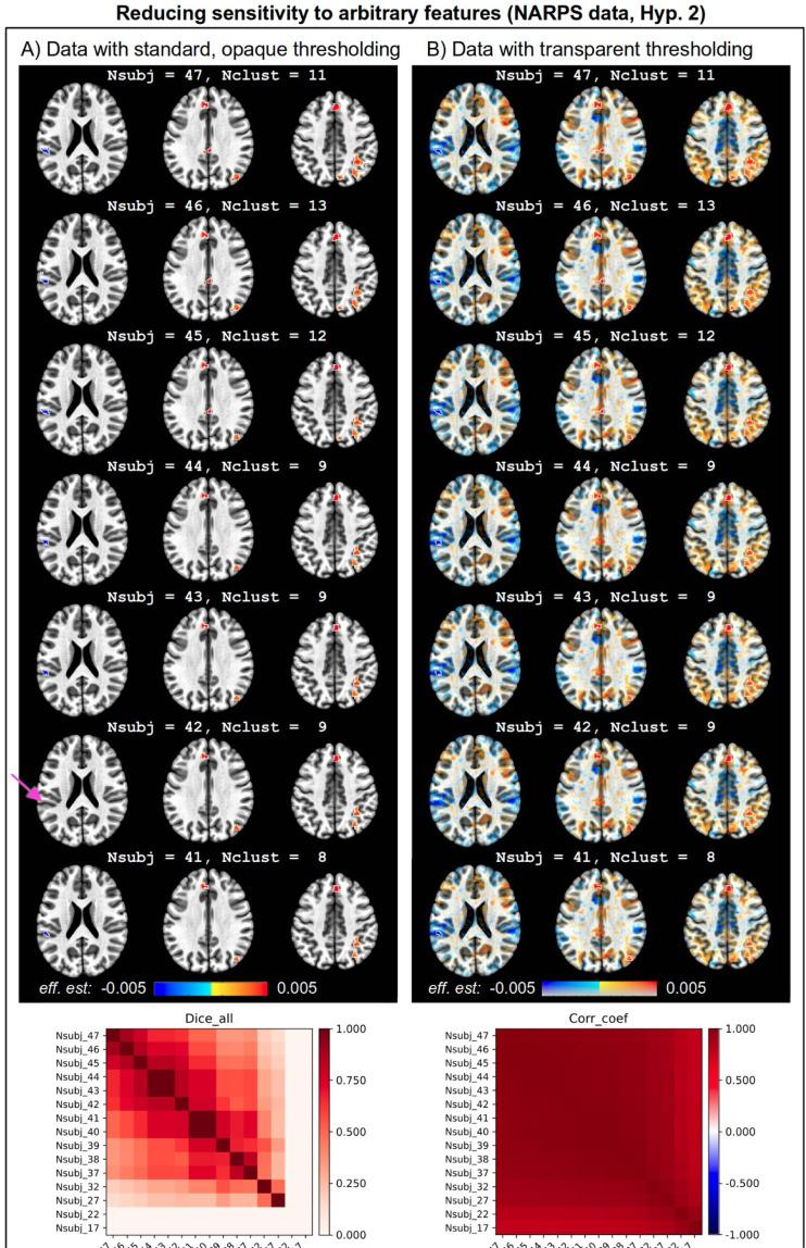 https://cdn.ncbi.nlm.nih.gov/pmc/blobs/2acf/12036441/d41a9c0818b1/nihpp-2504.07824v1-f0003.jpg
