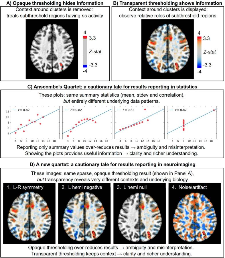 https://cdn.ncbi.nlm.nih.gov/pmc/blobs/2acf/12036441/ed945ad9eb7e/nihpp-2504.07824v1-f0001.jpg