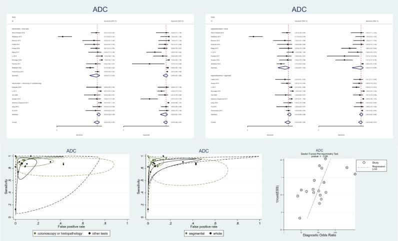https://cdn.ncbi.nlm.nih.gov/pmc/blobs/2ad0/11265495/ff7bad30408c/gr5.jpg