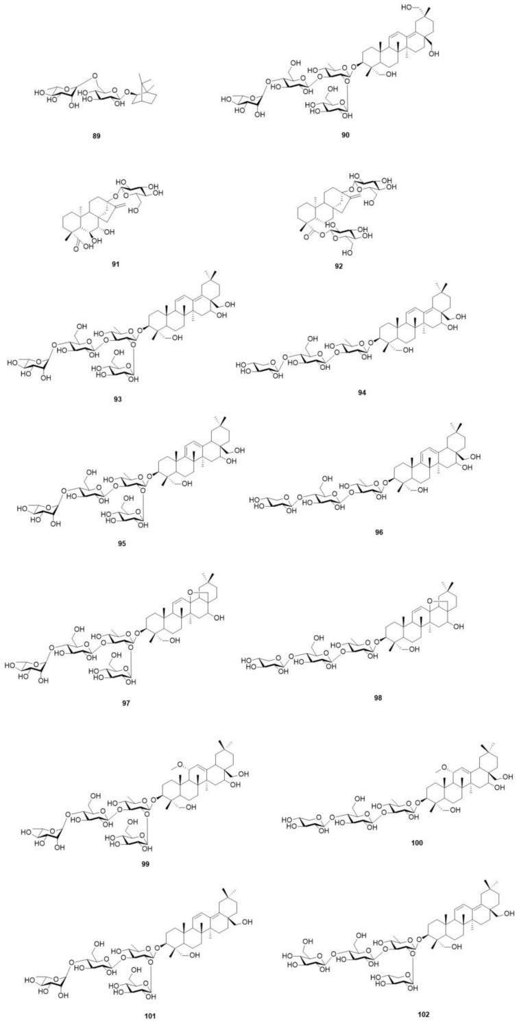 https://cdn.ncbi.nlm.nih.gov/pmc/blobs/2ad2/10974036/d2ee1c9f8e45/molecules-29-01314-g006.jpg