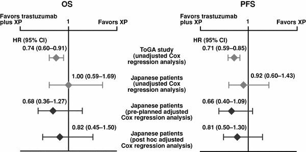 https://cdn.ncbi.nlm.nih.gov/pmc/blobs/2ad3/3390686/3c297d40a69b/10120_2011_118_Fig1_HTML.jpg