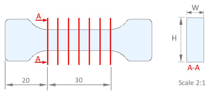 https://cdn.ncbi.nlm.nih.gov/pmc/blobs/2ad6/10532608/62ab2cb6f4d7/materials-16-06231-g007.jpg