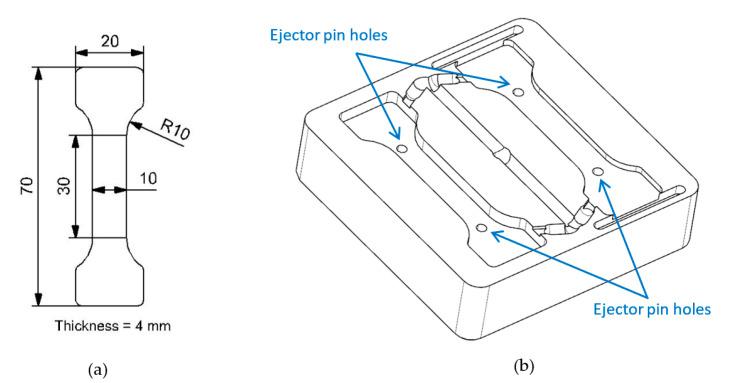 https://cdn.ncbi.nlm.nih.gov/pmc/blobs/2ad6/10532608/8ec685f187b6/materials-16-06231-g004.jpg