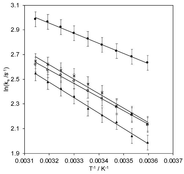 https://cdn.ncbi.nlm.nih.gov/pmc/blobs/2ad6/9692349/de814f443fec/molecules-27-08079-g008.jpg