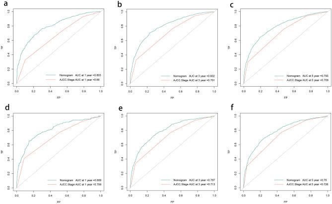 https://cdn.ncbi.nlm.nih.gov/pmc/blobs/2adc/11347484/4179aca959c8/12029_2024_1046_Fig6_HTML.jpg