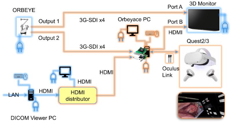 https://cdn.ncbi.nlm.nih.gov/pmc/blobs/2adc/11548182/ca41b064052d/sensors-24-07063-g001.jpg
