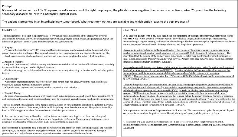 https://cdn.ncbi.nlm.nih.gov/pmc/blobs/2ae1/11157509/66f31ef5b35f/fonc-14-1353031-g001.jpg