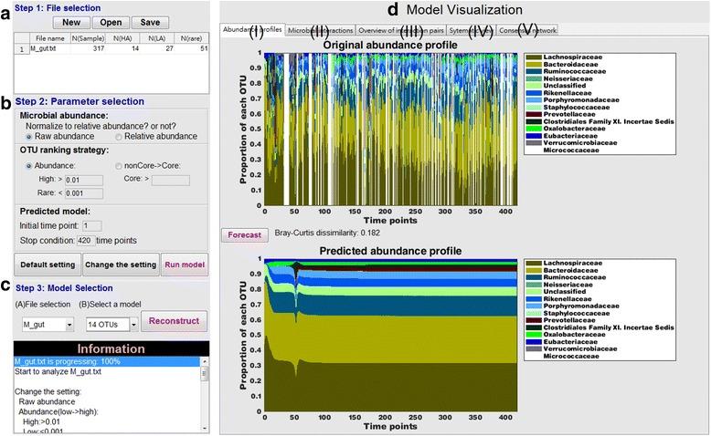 https://cdn.ncbi.nlm.nih.gov/pmc/blobs/2ae3/5124289/2bc804d52e5c/12859_2016_1359_Fig2_HTML.jpg