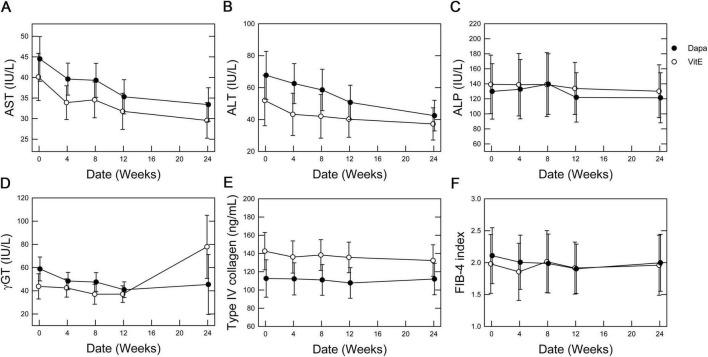 https://cdn.ncbi.nlm.nih.gov/pmc/blobs/2ae6/11975940/87bbe0eebc31/fmed-12-1542741-g002.jpg
