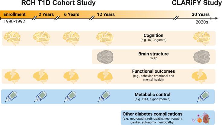 https://cdn.ncbi.nlm.nih.gov/pmc/blobs/2aea/12198799/452edecc043b/bmjopen-15-6-g001.jpg