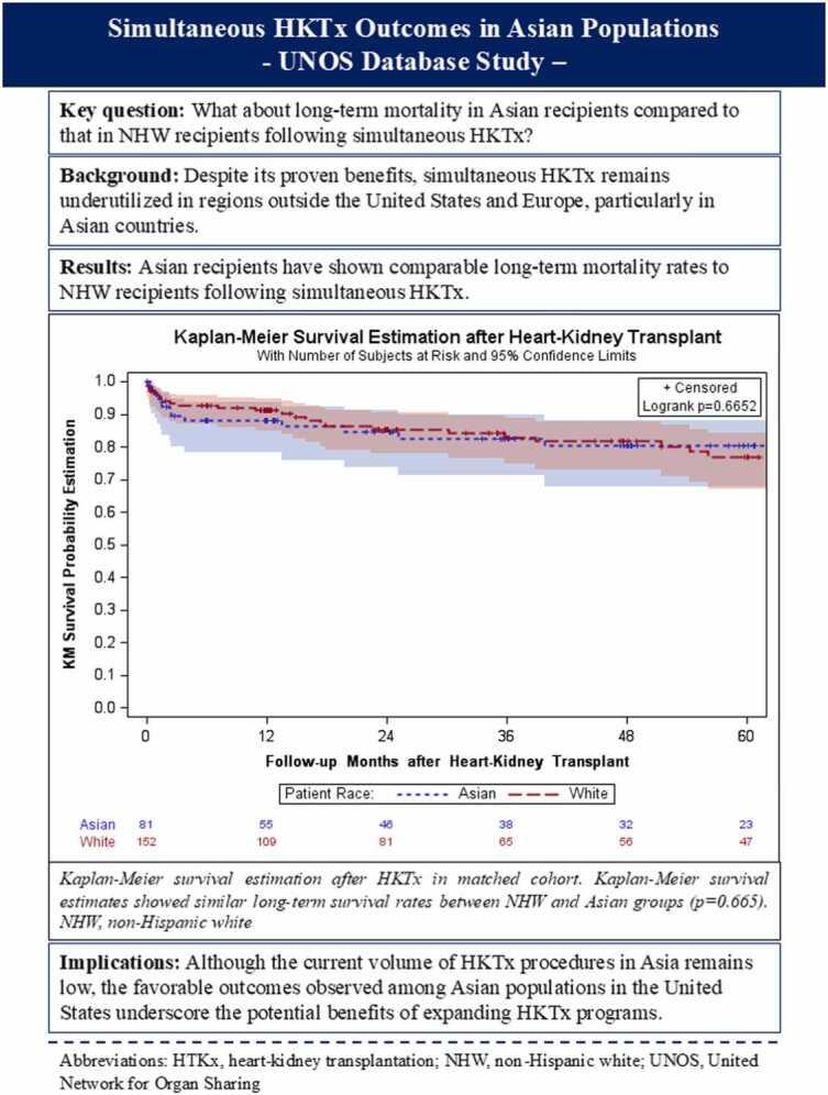 https://cdn.ncbi.nlm.nih.gov/pmc/blobs/2aed/12396451/0b1faea52284/fx1.jpg