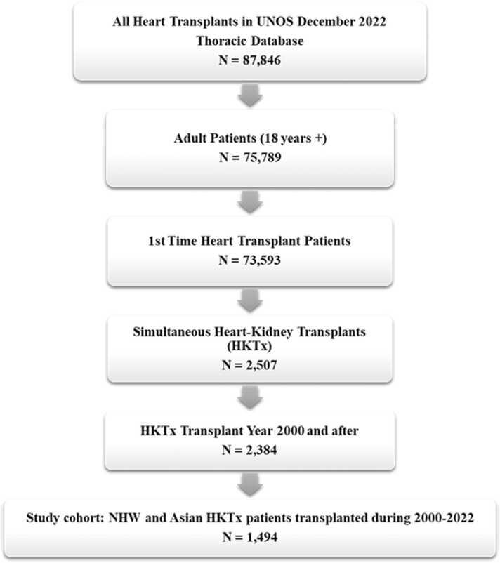 https://cdn.ncbi.nlm.nih.gov/pmc/blobs/2aed/12396451/792227d2218a/gr1.jpg