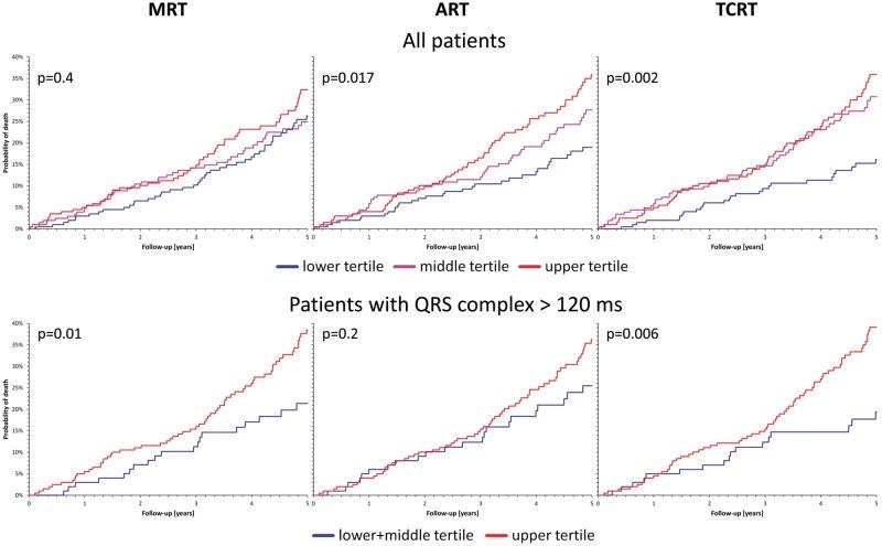 https://cdn.ncbi.nlm.nih.gov/pmc/blobs/2af6/6075511/2518f64b0938/eux246f5.jpg