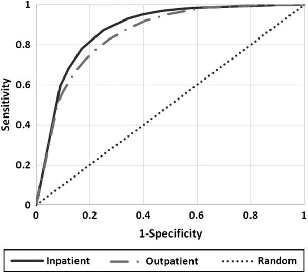https://cdn.ncbi.nlm.nih.gov/pmc/blobs/2af9/6154440/58323123adcb/fig-2.jpg