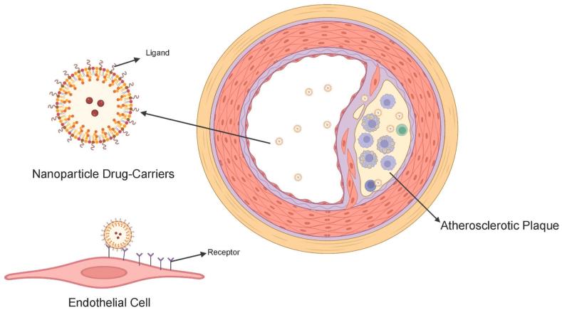 https://cdn.ncbi.nlm.nih.gov/pmc/blobs/2afb/10559060/e4de21bfc3eb/gr2.jpg