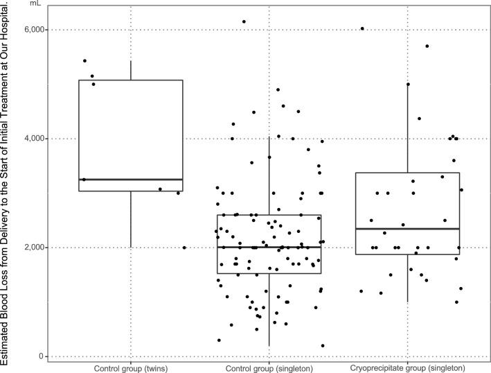 https://cdn.ncbi.nlm.nih.gov/pmc/blobs/2b06/8445974/bc00a23c5a14/41598_2021_97954_Fig2_HTML.jpg