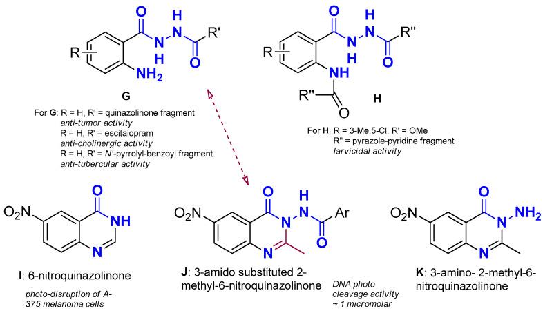 https://cdn.ncbi.nlm.nih.gov/pmc/blobs/2b07/10856246/22b9c44e0787/molecules-29-00647-g002.jpg